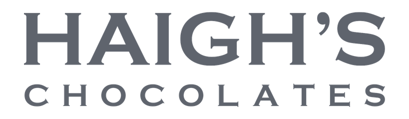 Haigh's